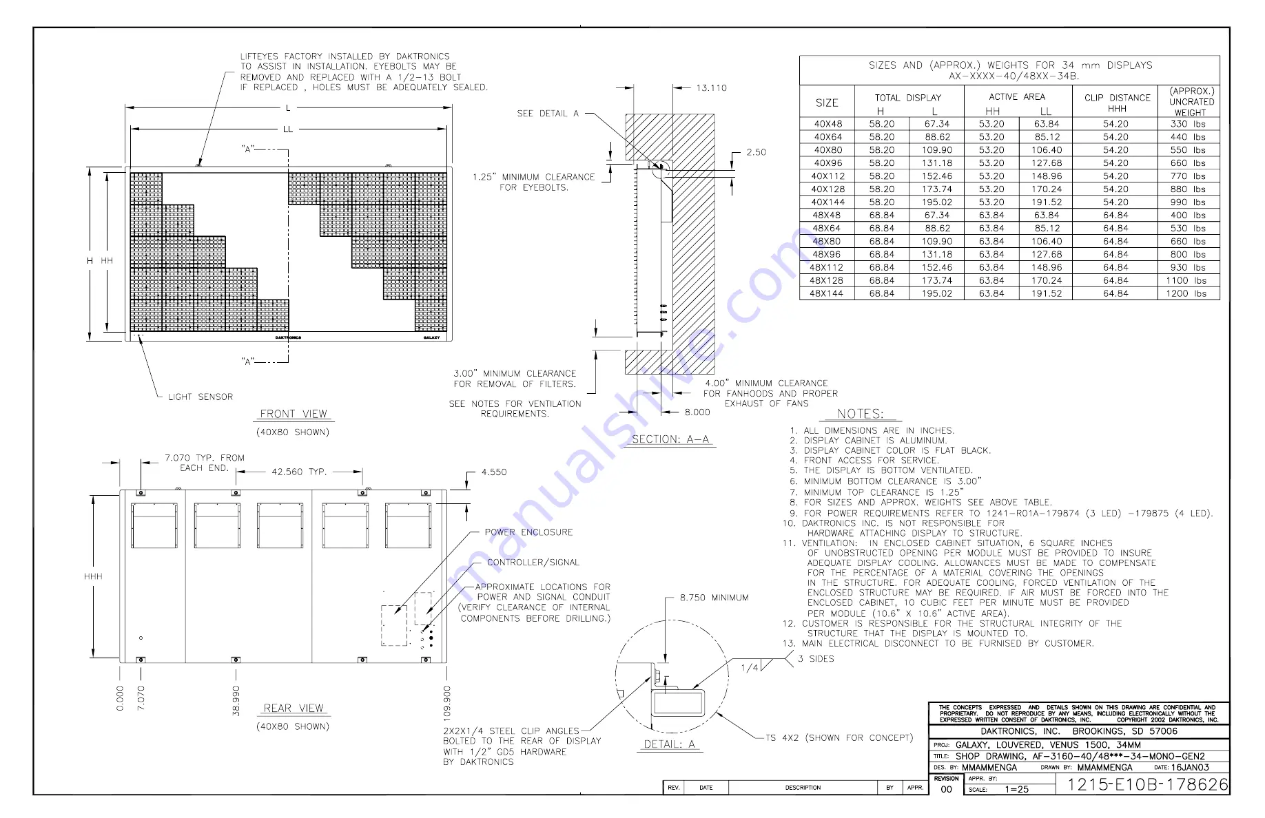 Daktronics AF-3160 Скачать руководство пользователя страница 86