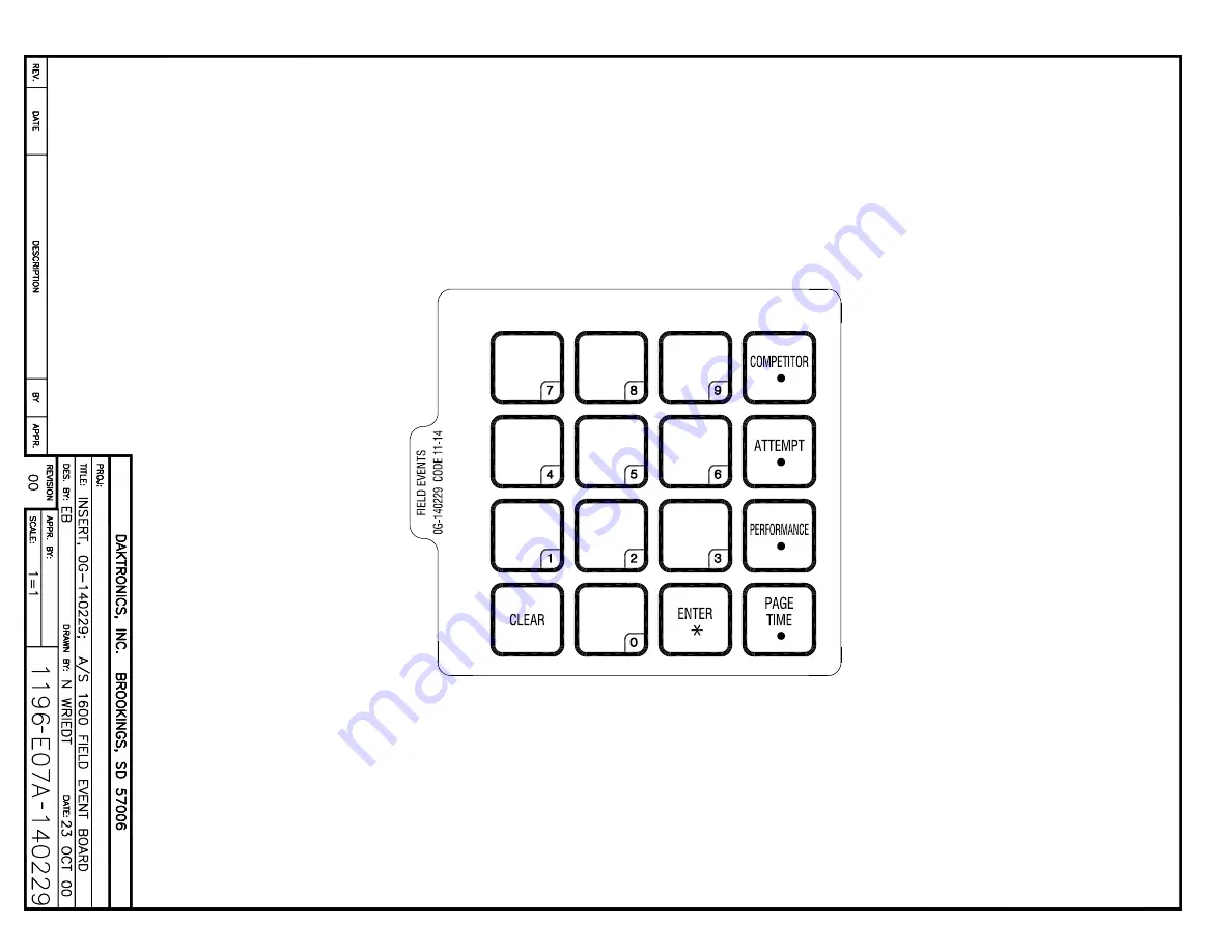 Daktronics All Sport 1600 Series Operation Manual Download Page 76