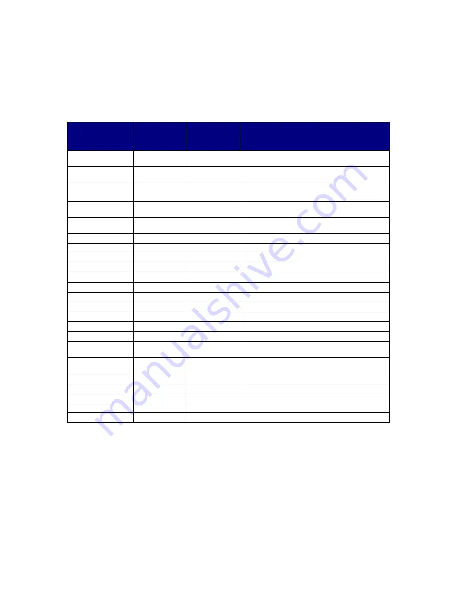 Daktronics All Sport 5000 Operation Instructions Download Page 4