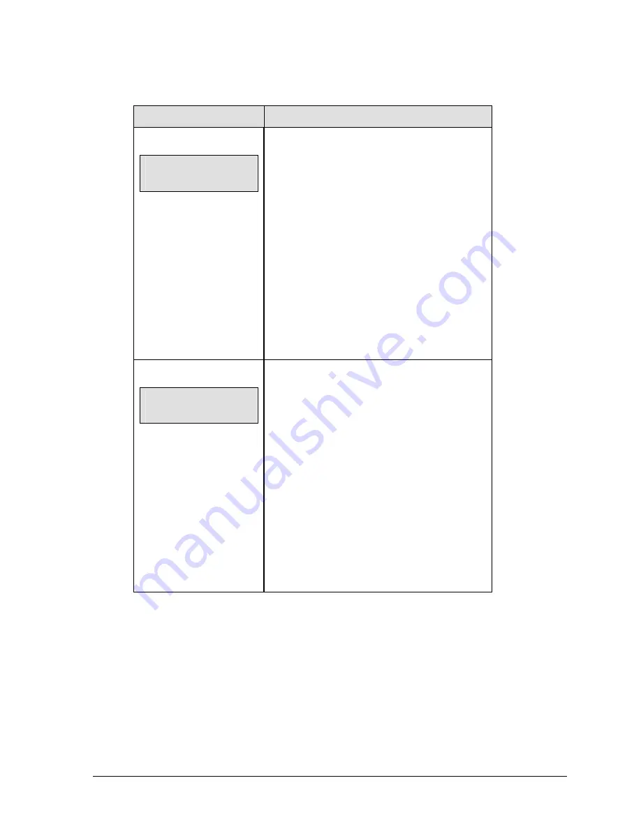 Daktronics All Sport 5000 Operation Manual Download Page 52