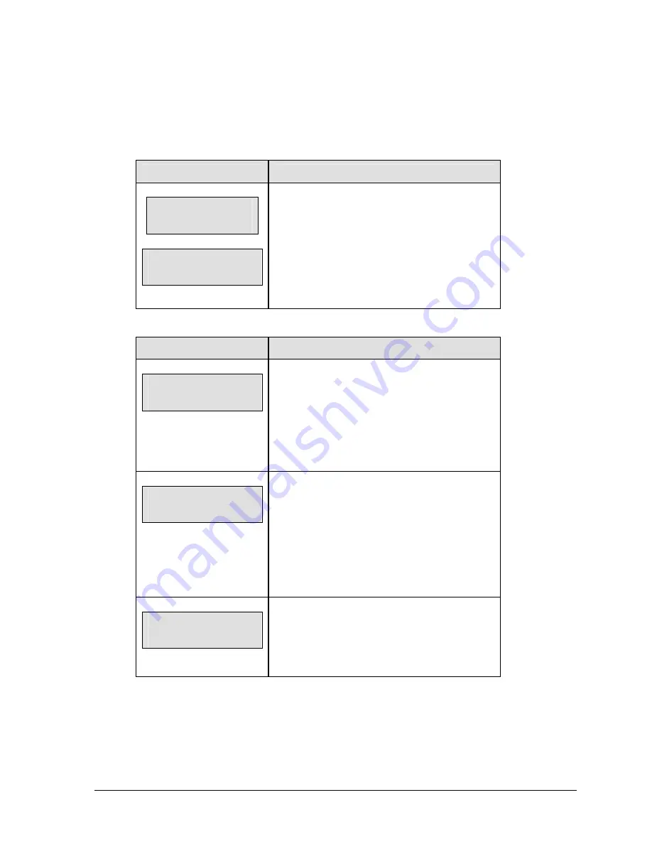 Daktronics All Sport 5000 Operation Manual Download Page 102