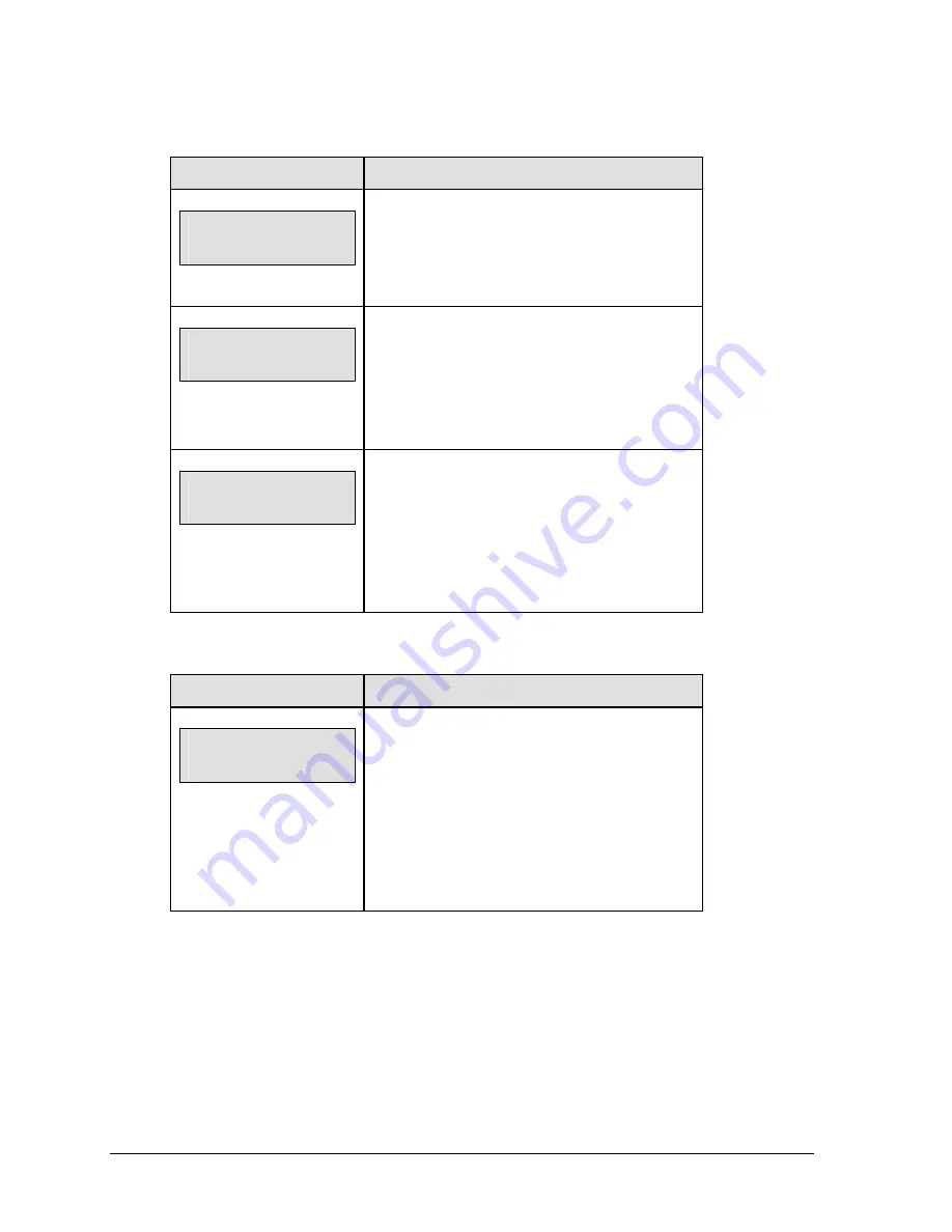 Daktronics All Sport 5000 Operation Manual Download Page 117