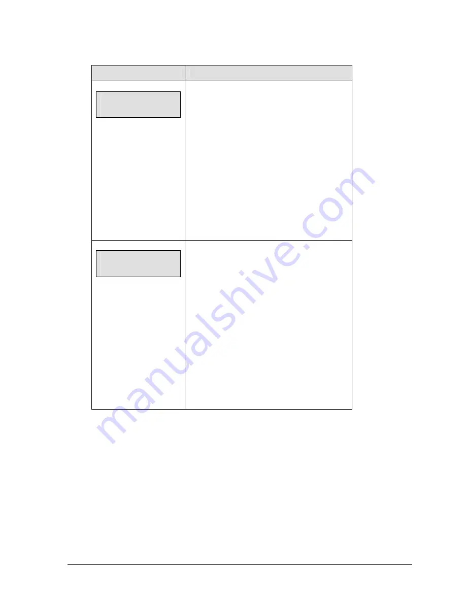 Daktronics All Sport 5000 Operation Manual Download Page 124