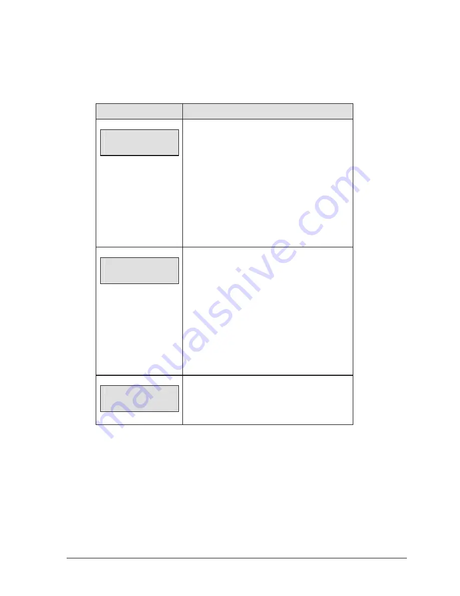 Daktronics All Sport 5000 Operation Manual Download Page 128