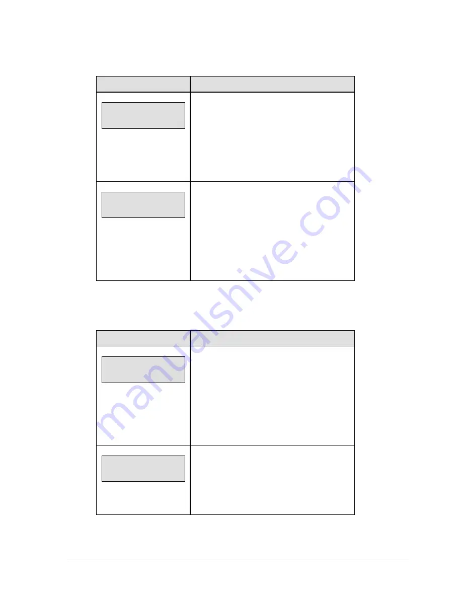 Daktronics All Sport 5000 Operation Manual Download Page 162