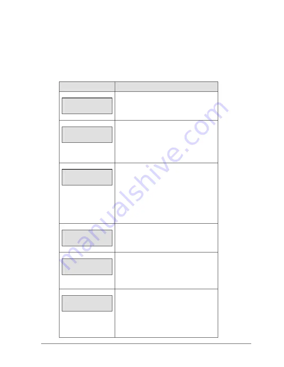 Daktronics All Sport 5000 Operation Manual Download Page 224