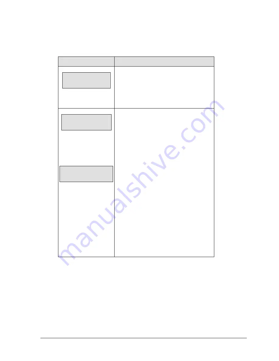 Daktronics All Sport 5000 Operation Manual Download Page 242