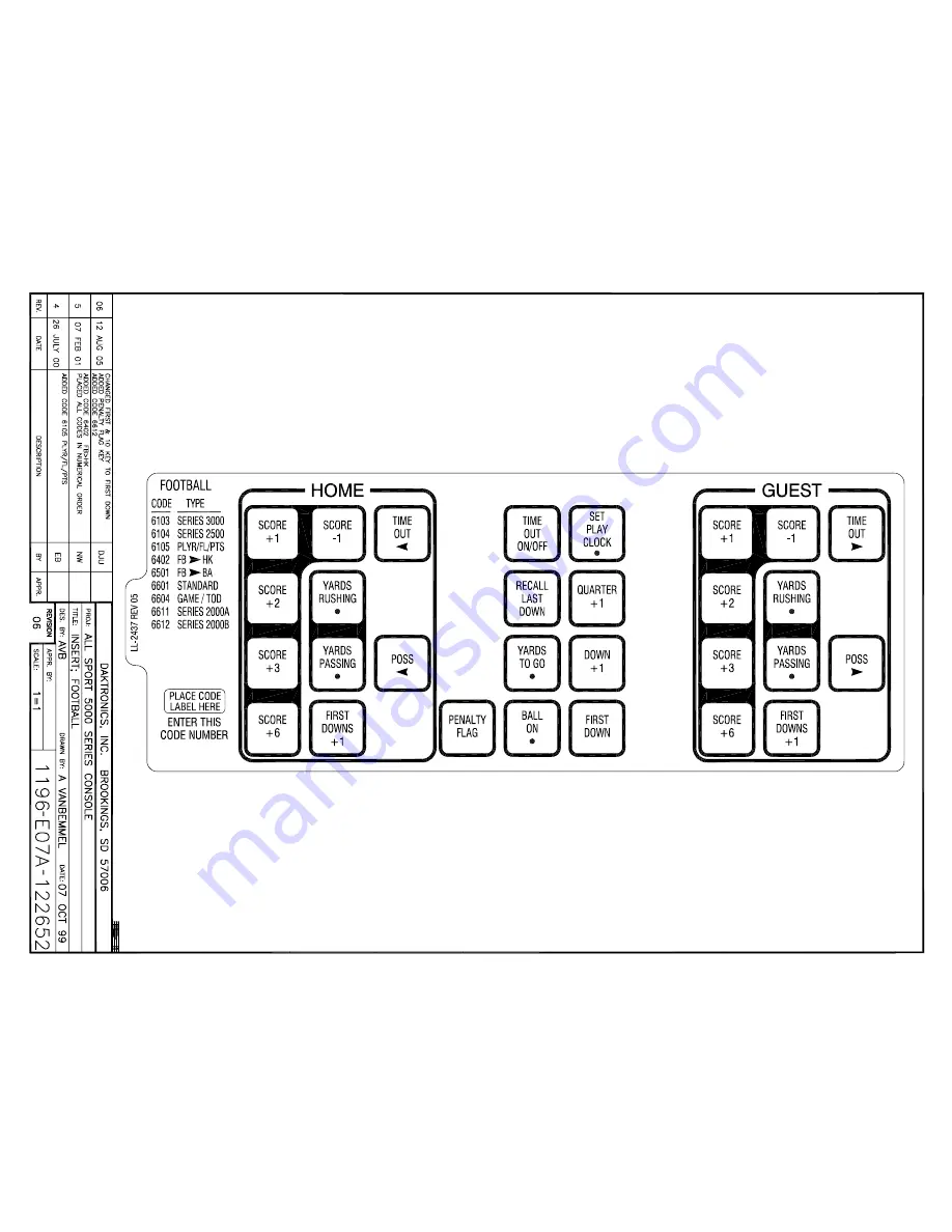 Daktronics All Sport 5000 Operation Manual Download Page 362