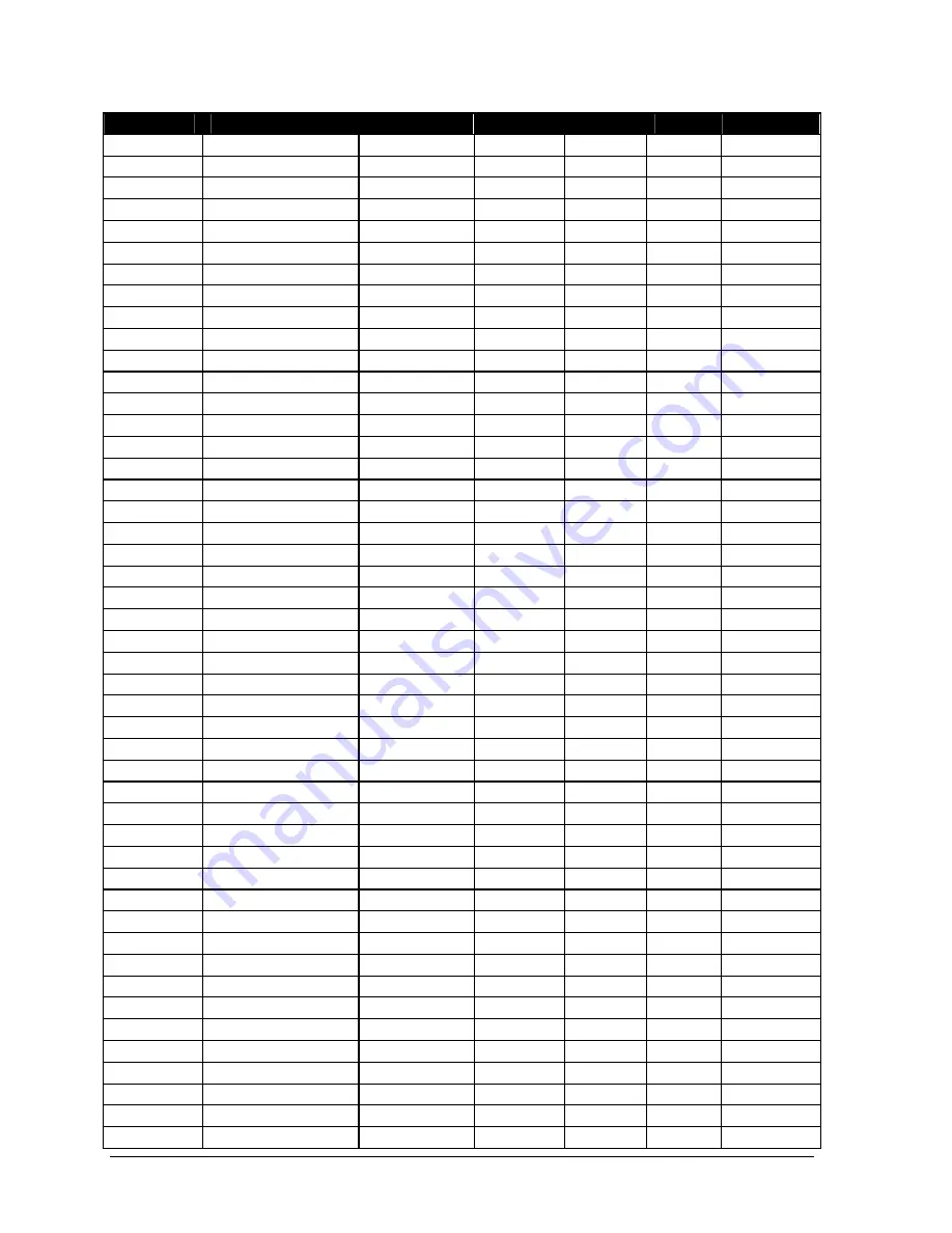 Daktronics All Sport 5000 Operation Manual Download Page 383