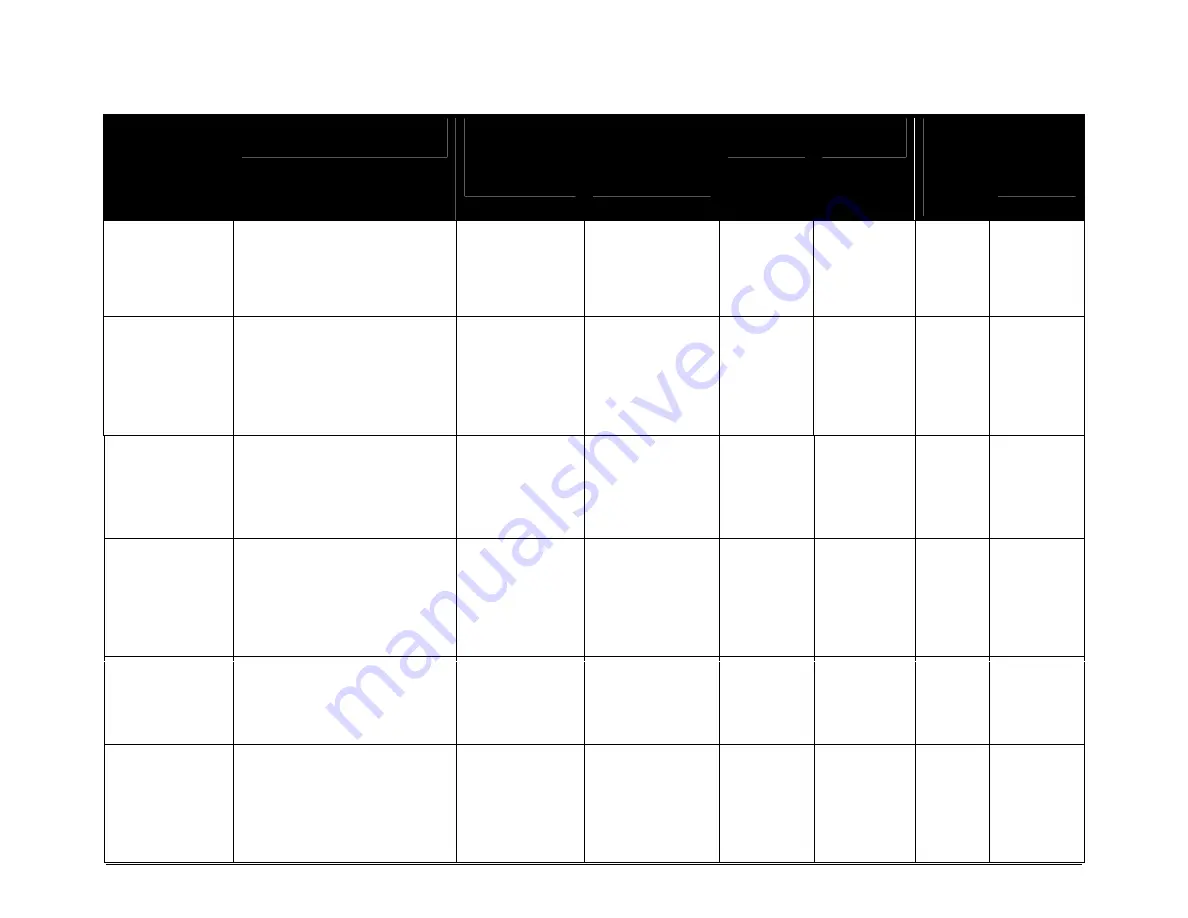 Daktronics BA-1018 Display Manual Download Page 22