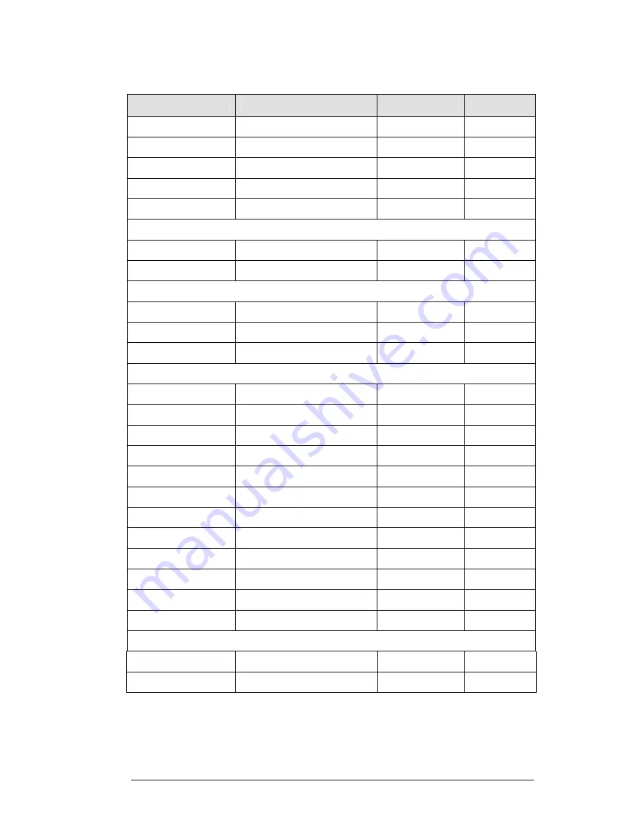 Daktronics BA-1018 Display Manual Download Page 34