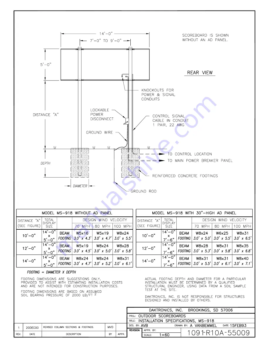 Daktronics BA-1018 Display Manual Download Page 98