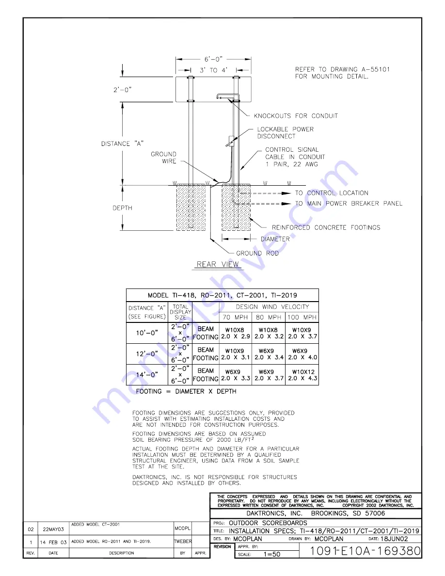 Daktronics BA-1018 Скачать руководство пользователя страница 127