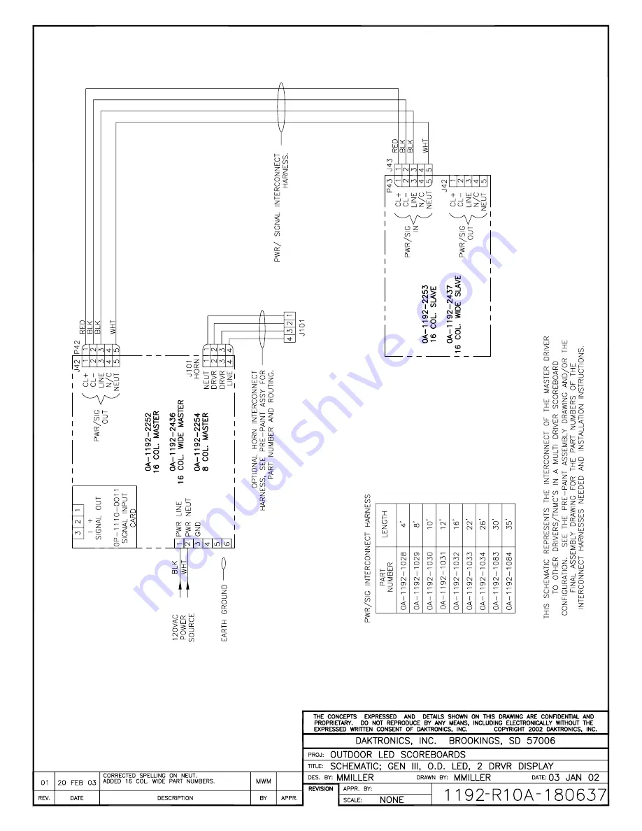 Daktronics BA-1018 Скачать руководство пользователя страница 143