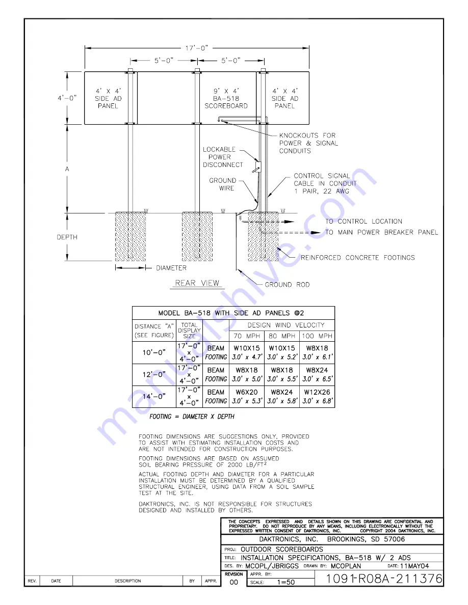 Daktronics BA-1018 Display Manual Download Page 171