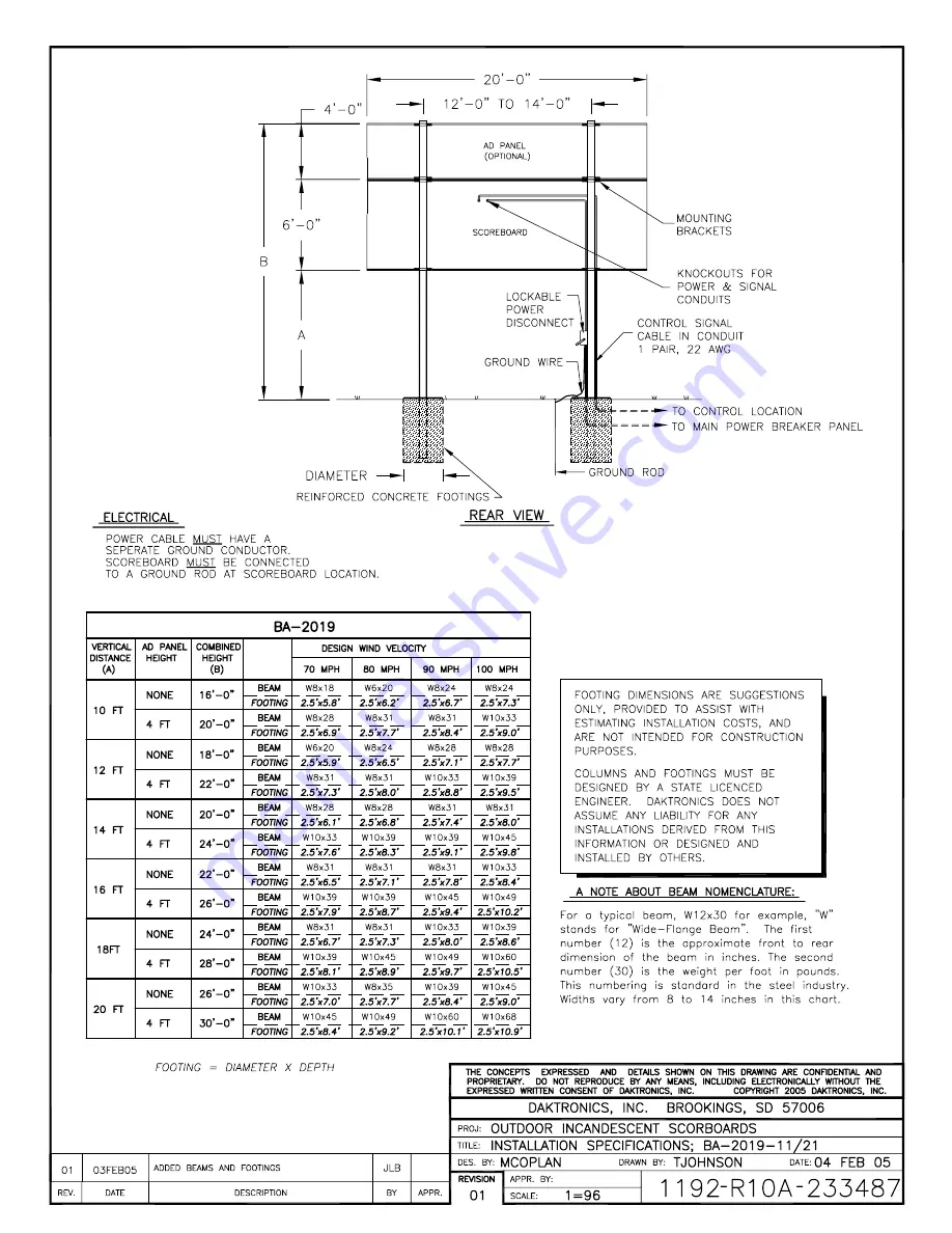 Daktronics BA-1018 Скачать руководство пользователя страница 182