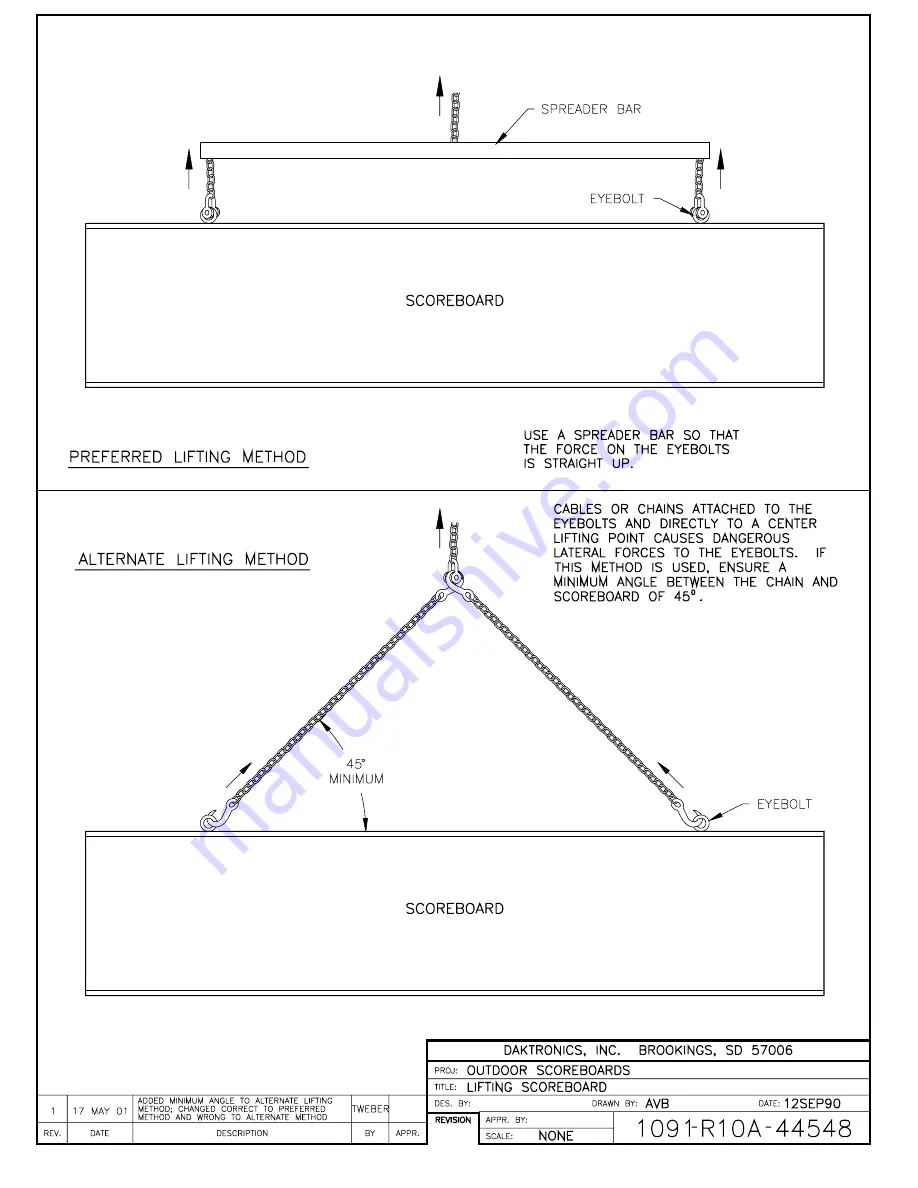 Daktronics BA-1018 Installation, Maintenance, And Specifications Manual Download Page 58