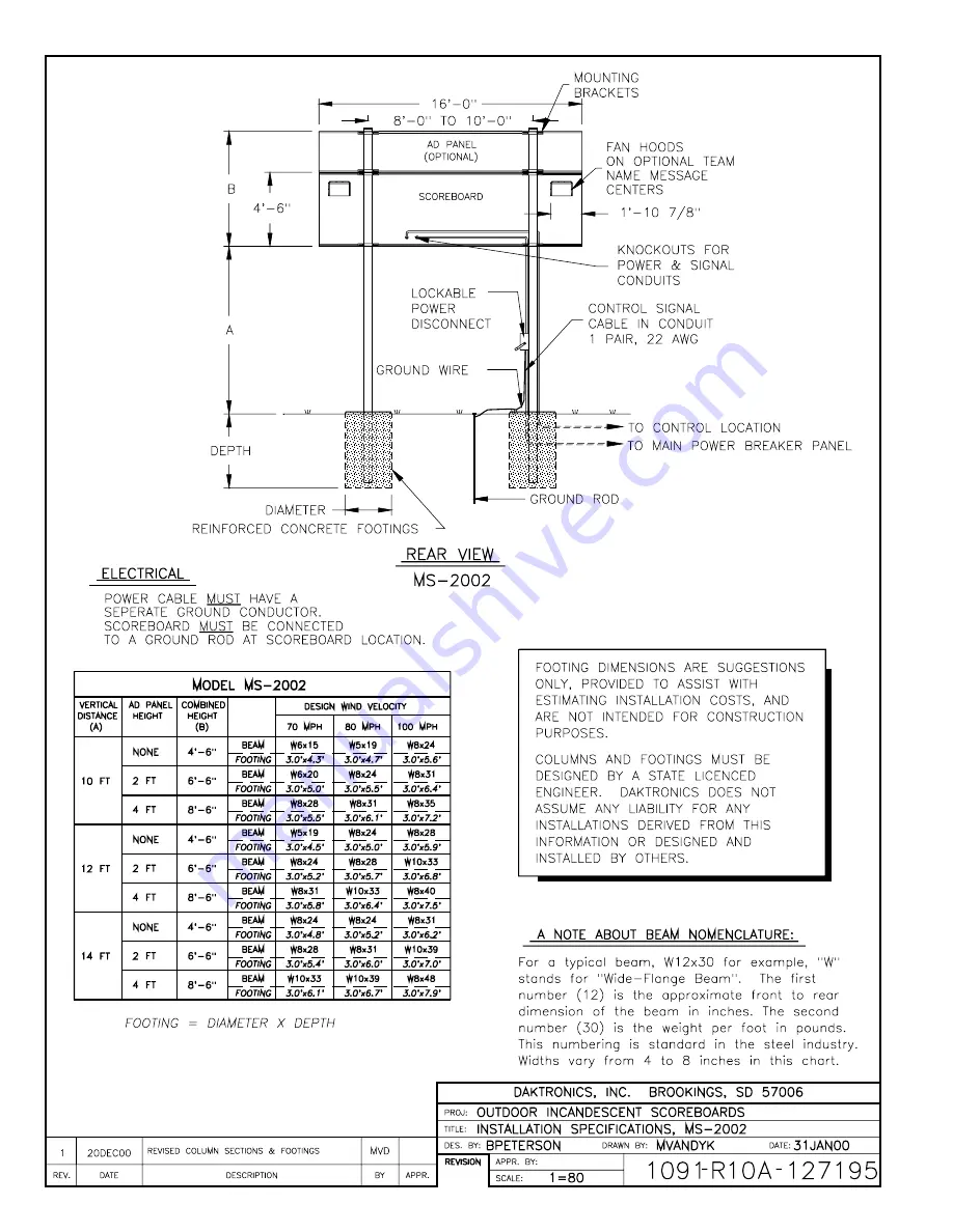 Daktronics BA-1018 Скачать руководство пользователя страница 109