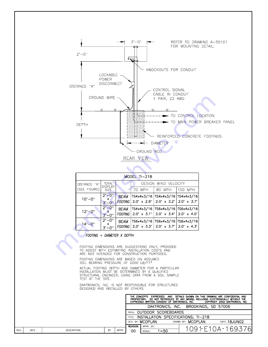 Daktronics BA-1018 Скачать руководство пользователя страница 135