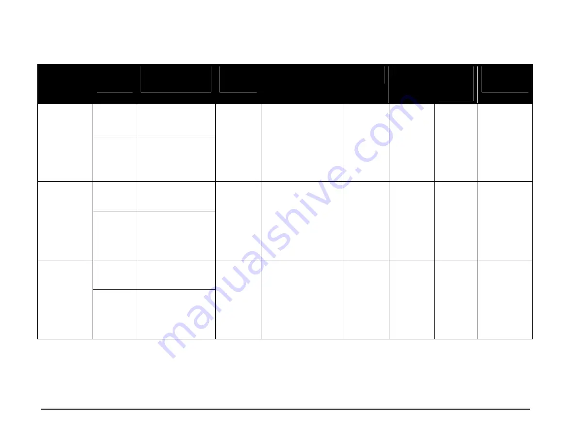 Daktronics BA-1518-11 Скачать руководство пользователя страница 19