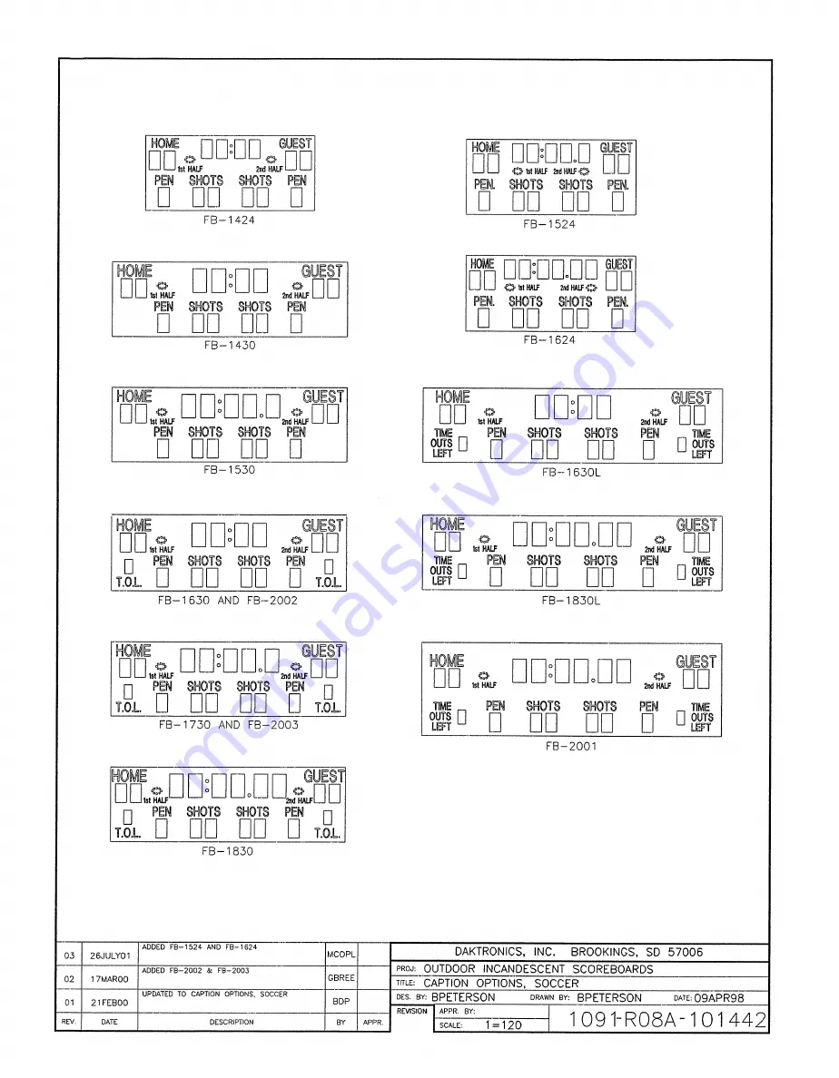 Daktronics BA-1518-11 Installation, Maintenance, And Specifications Manual Download Page 83