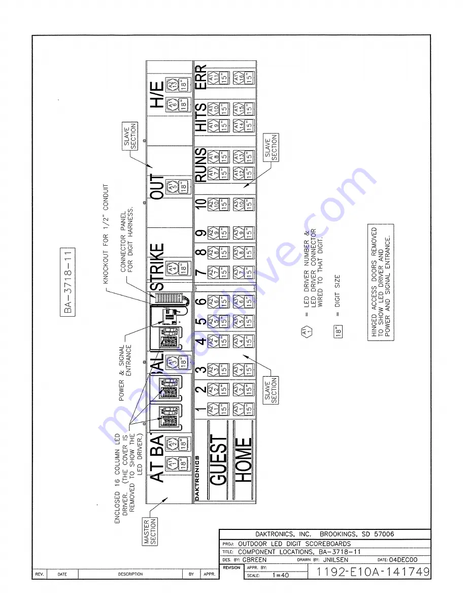 Daktronics BA-1518-11 Installation, Maintenance, And Specifications Manual Download Page 107