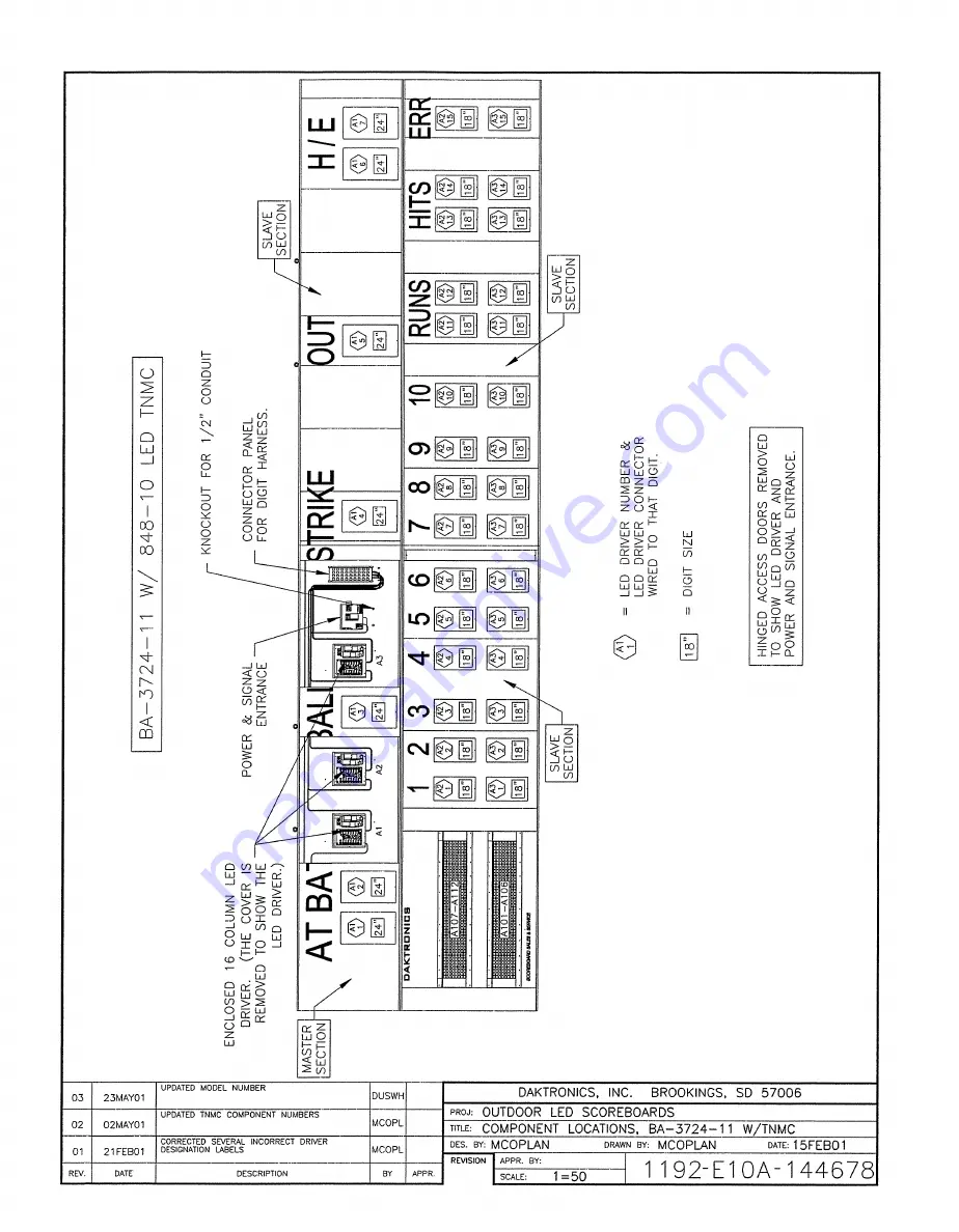 Daktronics BA-1518-11 Скачать руководство пользователя страница 125