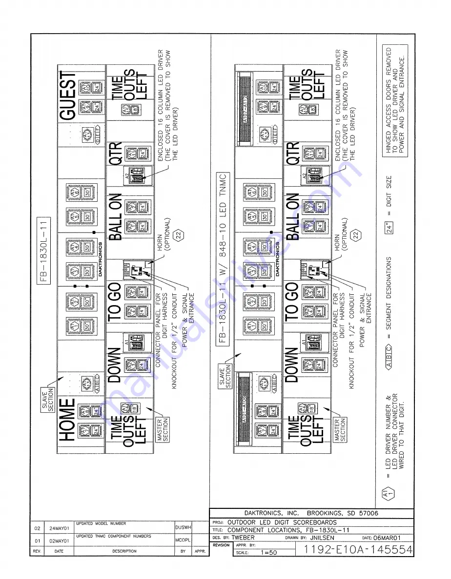 Daktronics BA-1518-11 Installation, Maintenance, And Specifications Manual Download Page 130