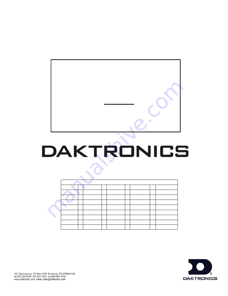 Daktronics BA-1518 Display Manual Download Page 1