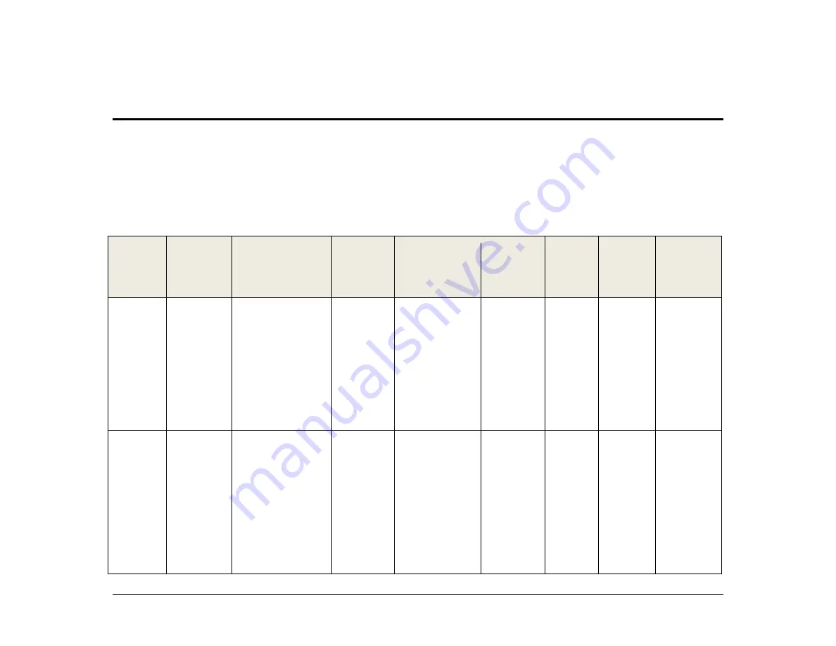 Daktronics BA-1518 Display Manual Download Page 11