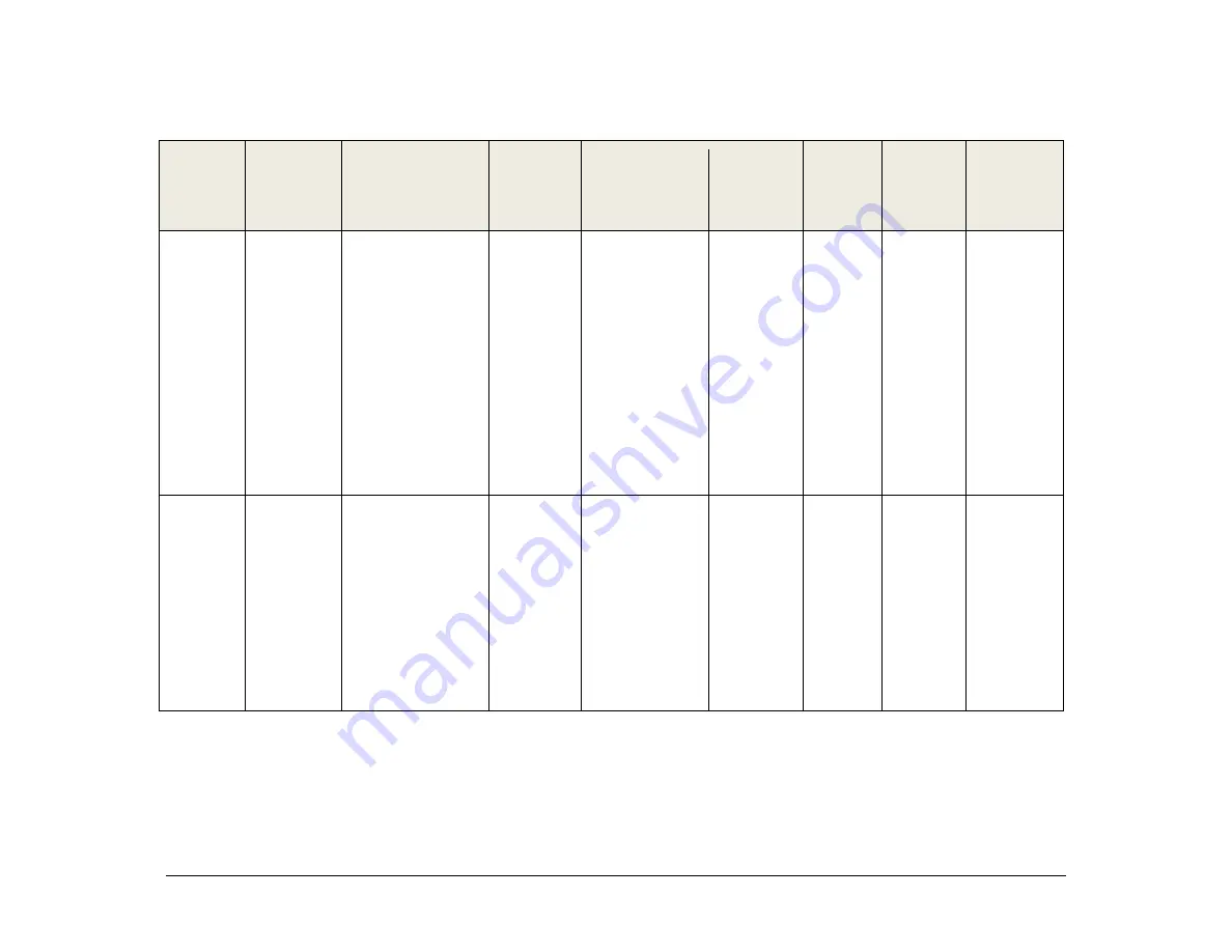 Daktronics BA-1518 Display Manual Download Page 12