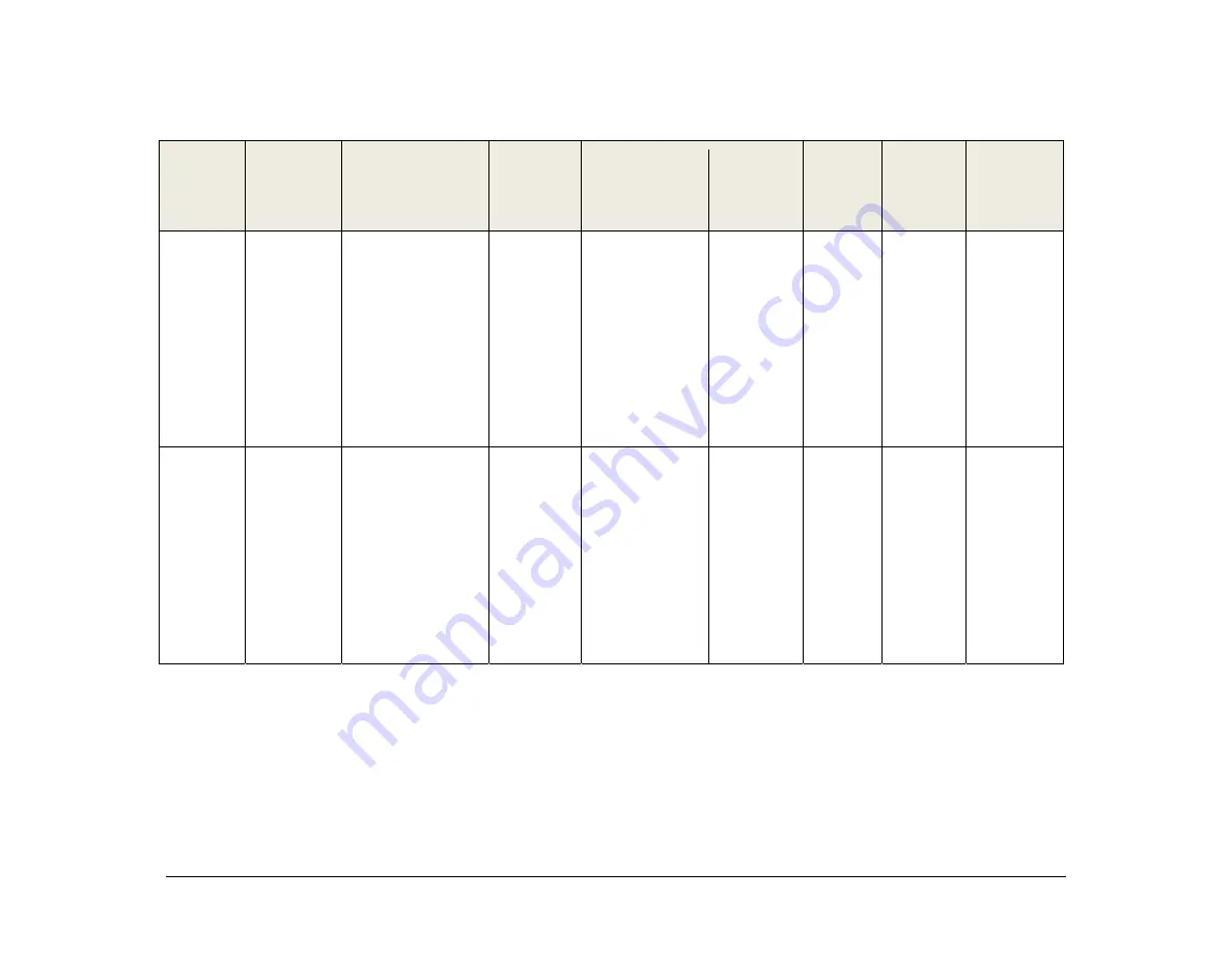 Daktronics BA-1518 Display Manual Download Page 13