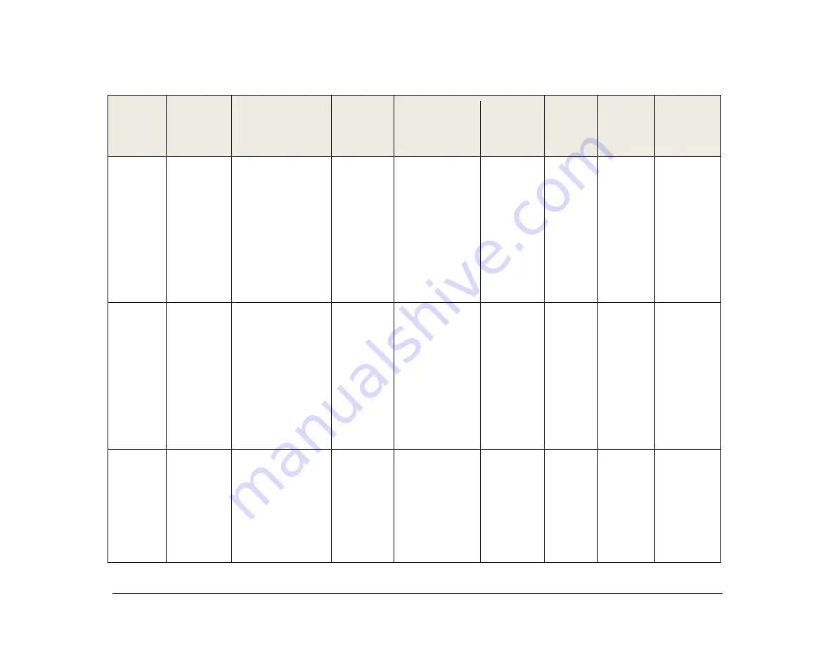 Daktronics BA-1518 Display Manual Download Page 17