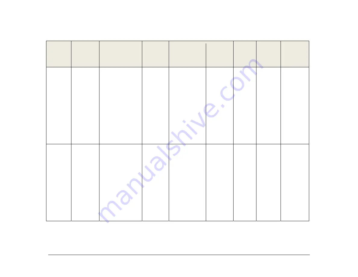 Daktronics BA-1518 Display Manual Download Page 22