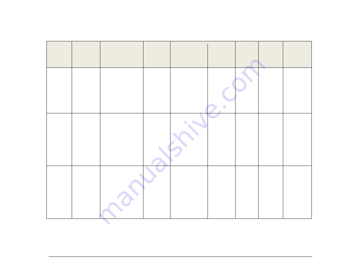 Daktronics BA-1518 Display Manual Download Page 29