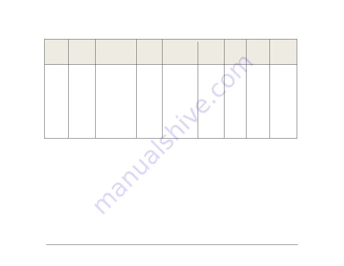 Daktronics BA-1518 Display Manual Download Page 37