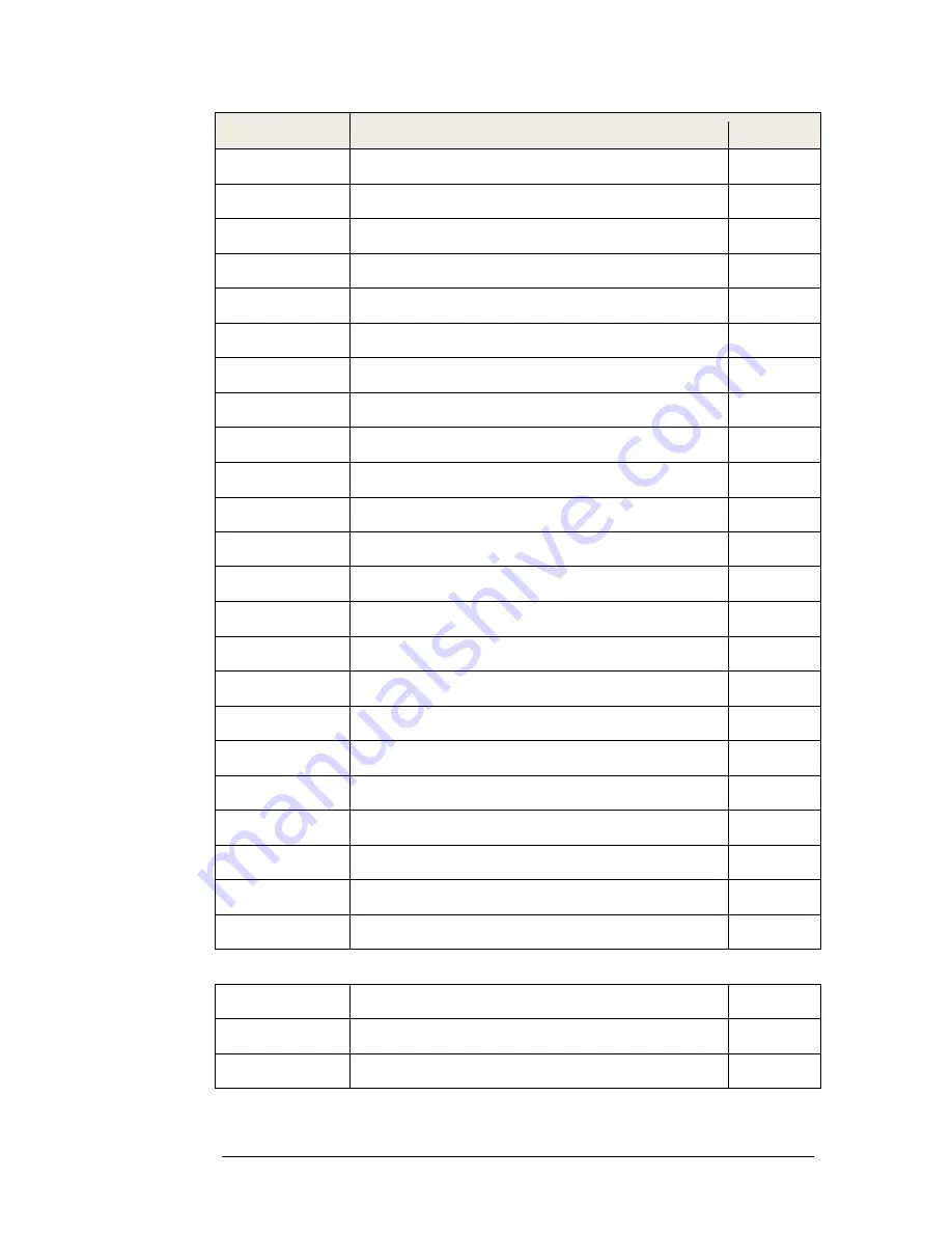 Daktronics BA-1518 Display Manual Download Page 40