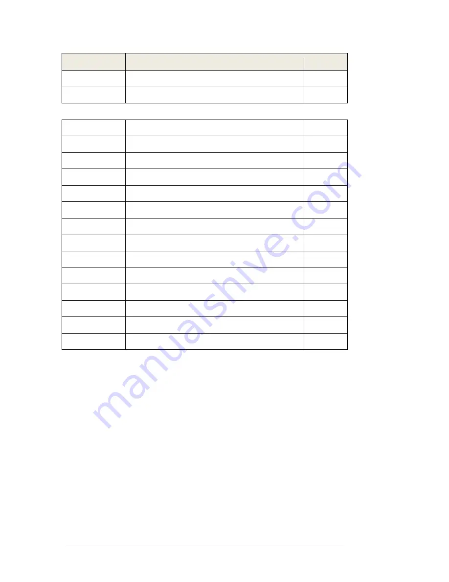 Daktronics BA-1518 Display Manual Download Page 41