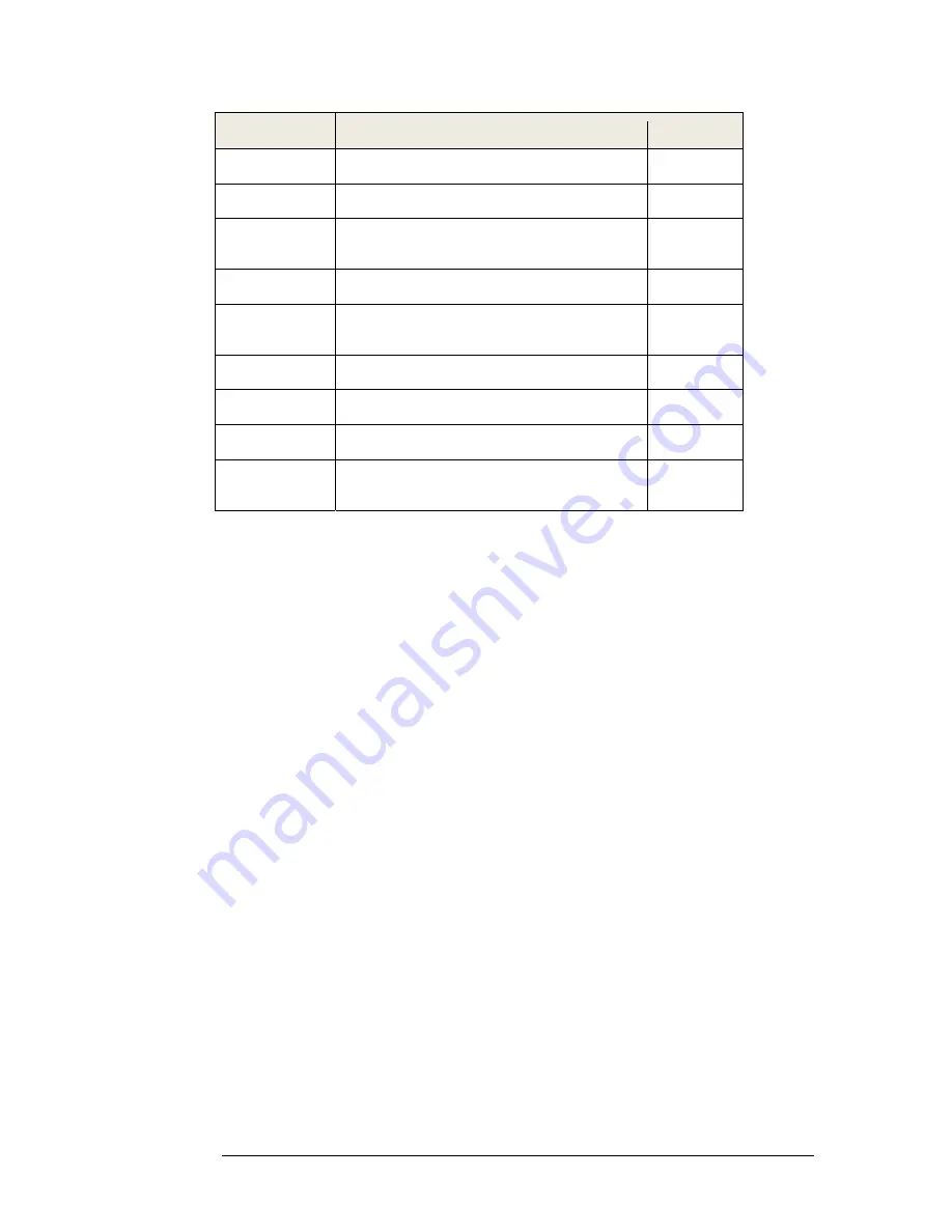 Daktronics BA-1518 Display Manual Download Page 46