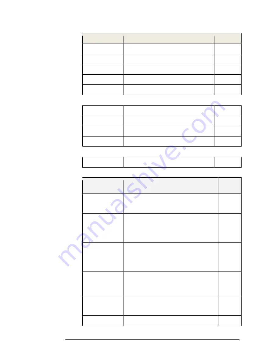 Daktronics BA-1518 Display Manual Download Page 48