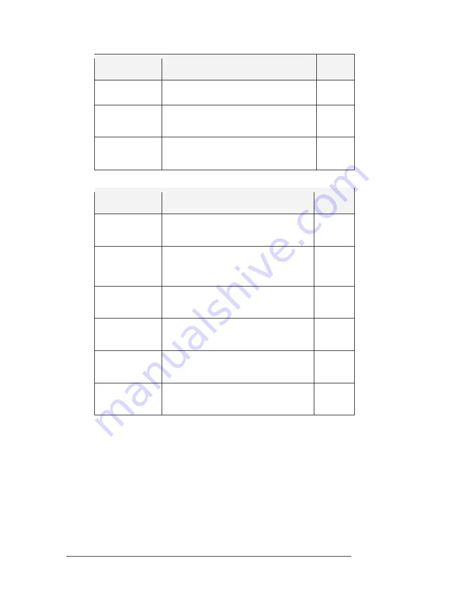 Daktronics BA-1518 Display Manual Download Page 49