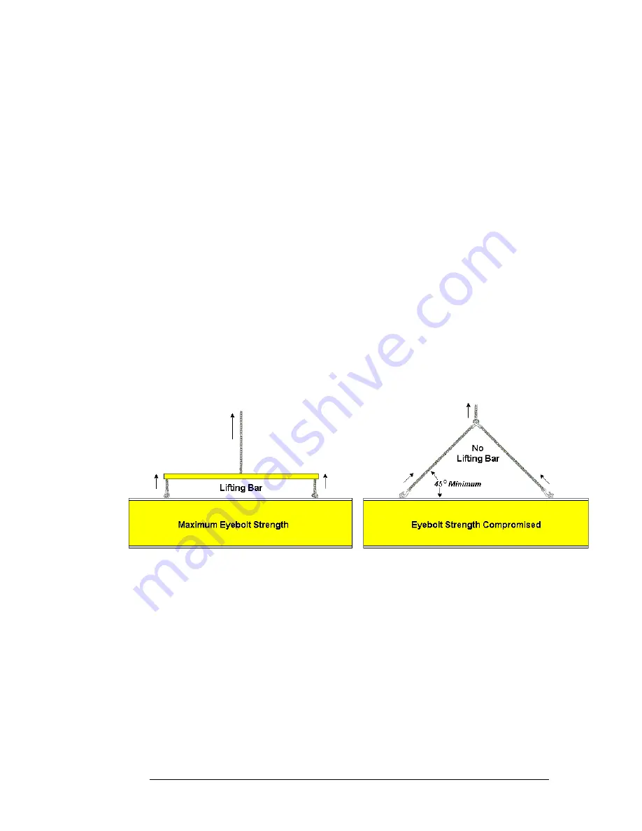 Daktronics BA-1518 Display Manual Download Page 50