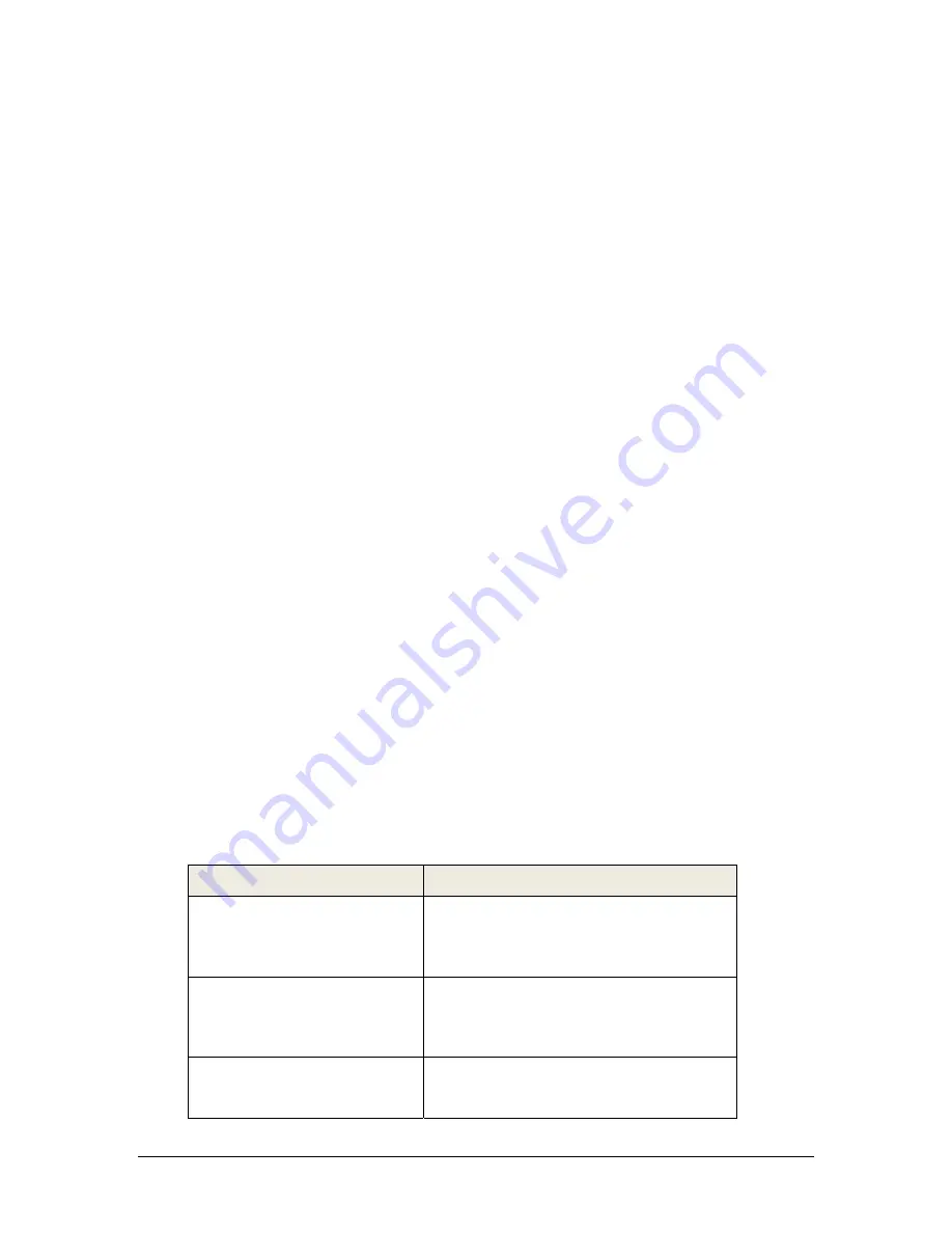 Daktronics BA-1518 Display Manual Download Page 81