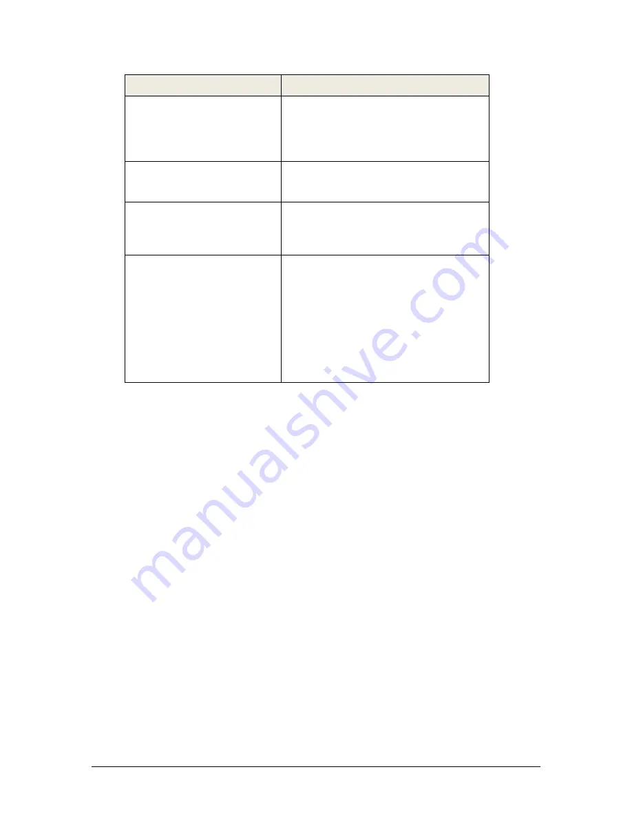 Daktronics BA-1518 Display Manual Download Page 82