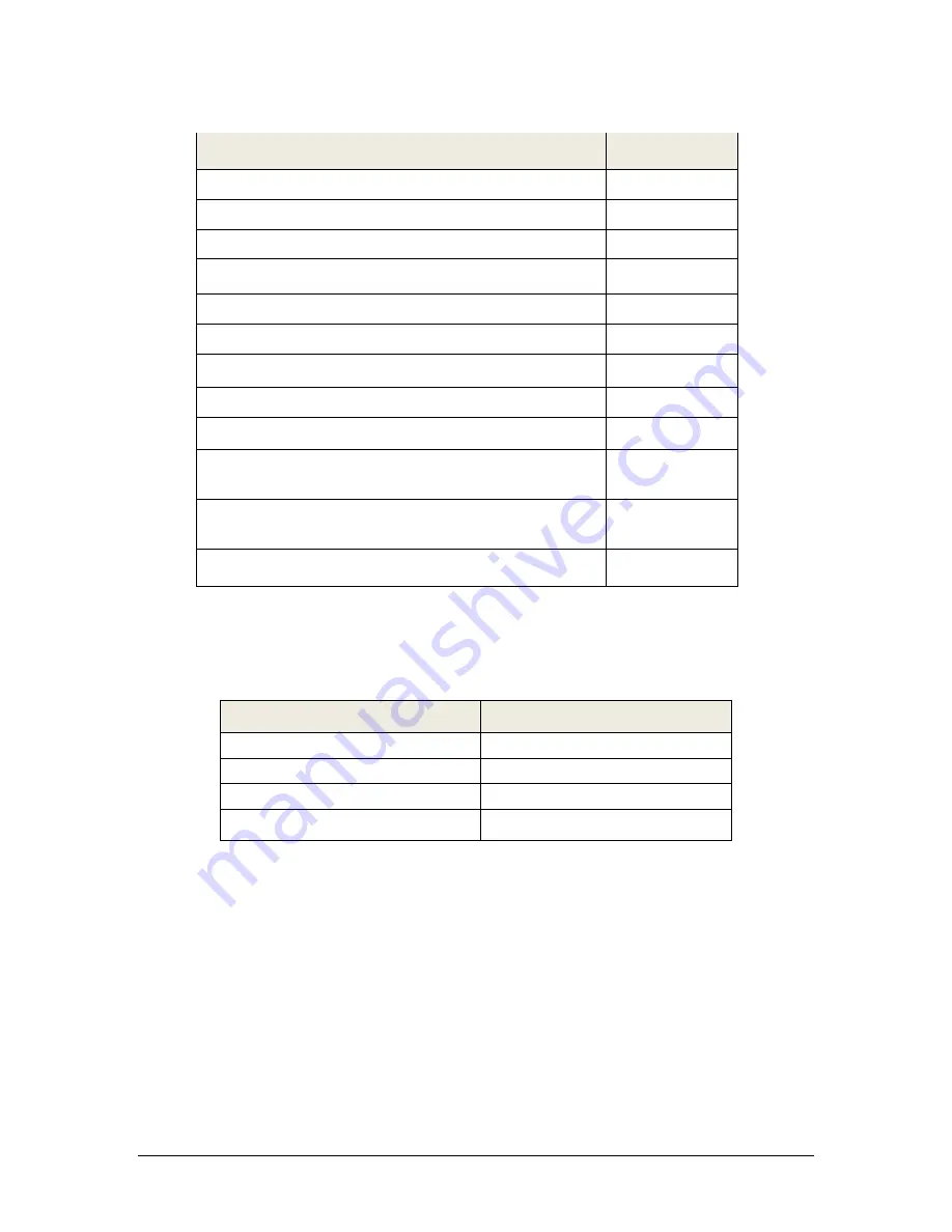 Daktronics BA-1518 Display Manual Download Page 83