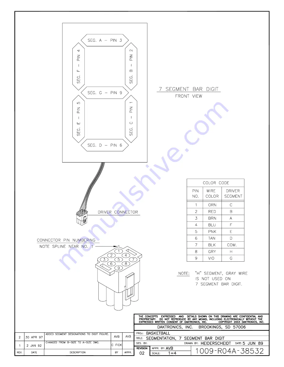 Daktronics BA-1518 Display Manual Download Page 92