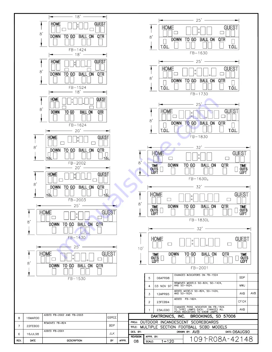 Daktronics BA-1518 Display Manual Download Page 93