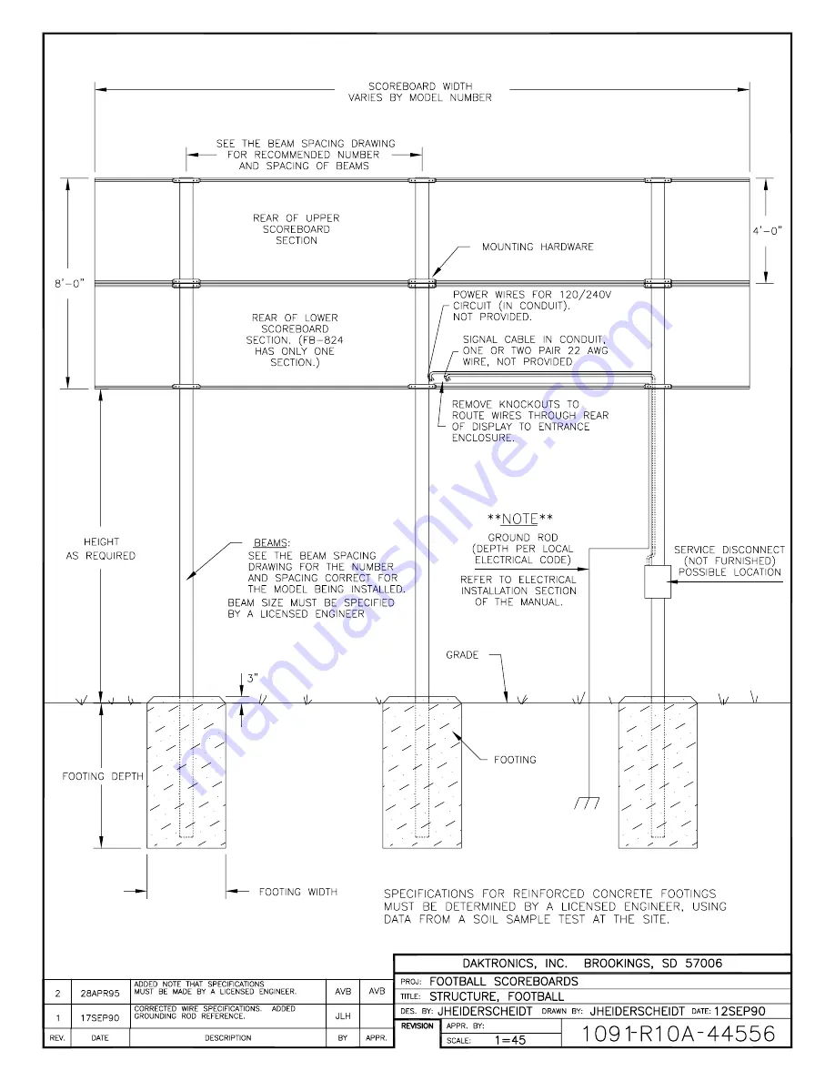 Daktronics BA-1518 Display Manual Download Page 101