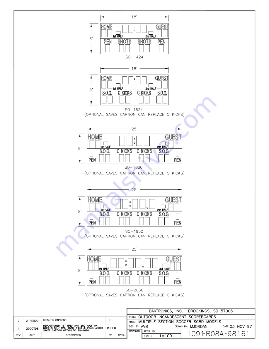 Daktronics BA-1518 Display Manual Download Page 105