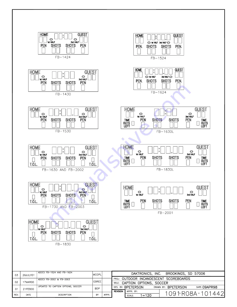 Daktronics BA-1518 Display Manual Download Page 106